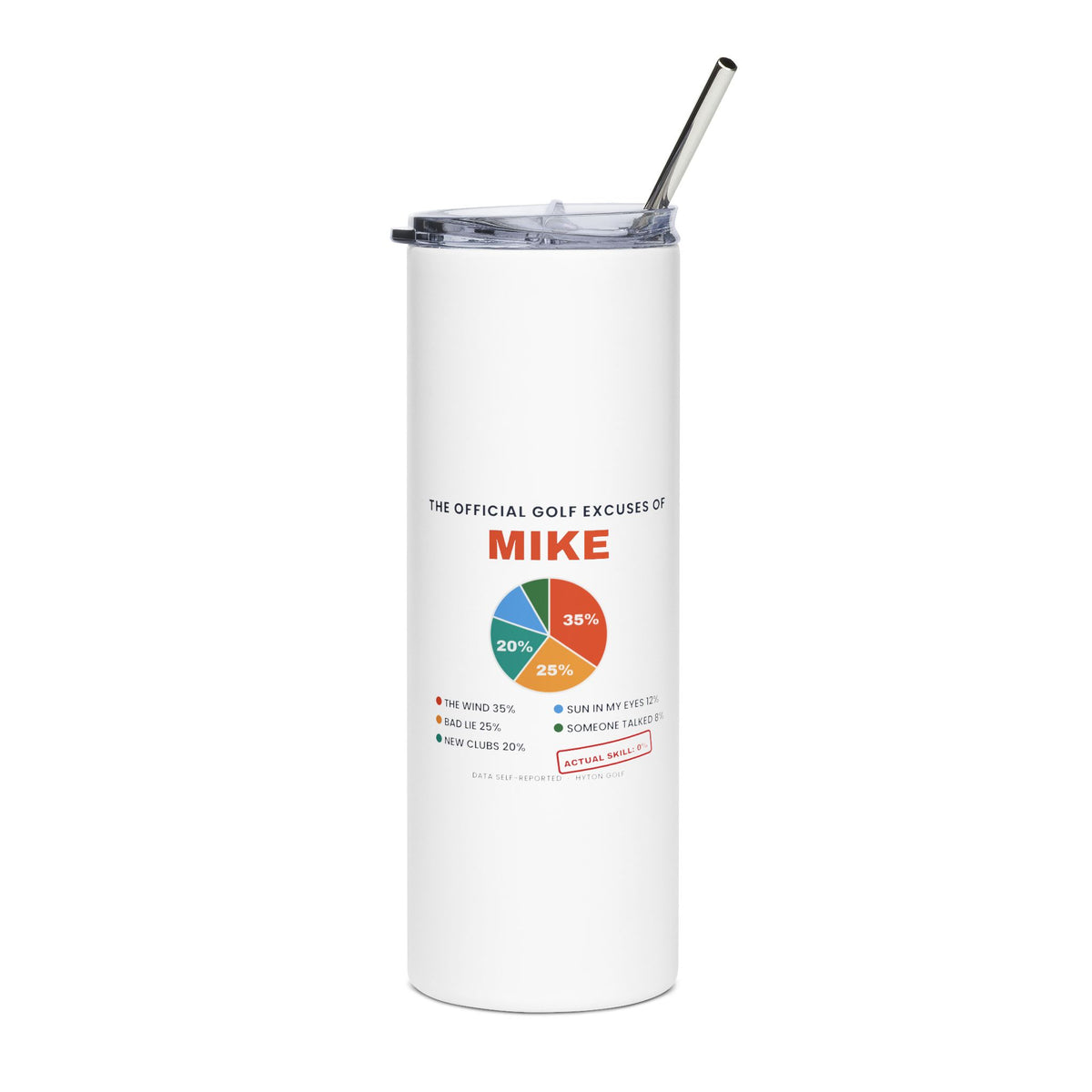 Personalized golf excuse chart tumbler with custom name, funny pie chart, straw and lid